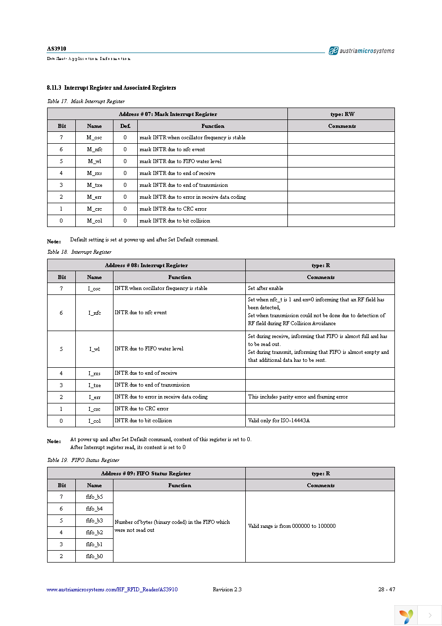 AS3910 DB Page 28